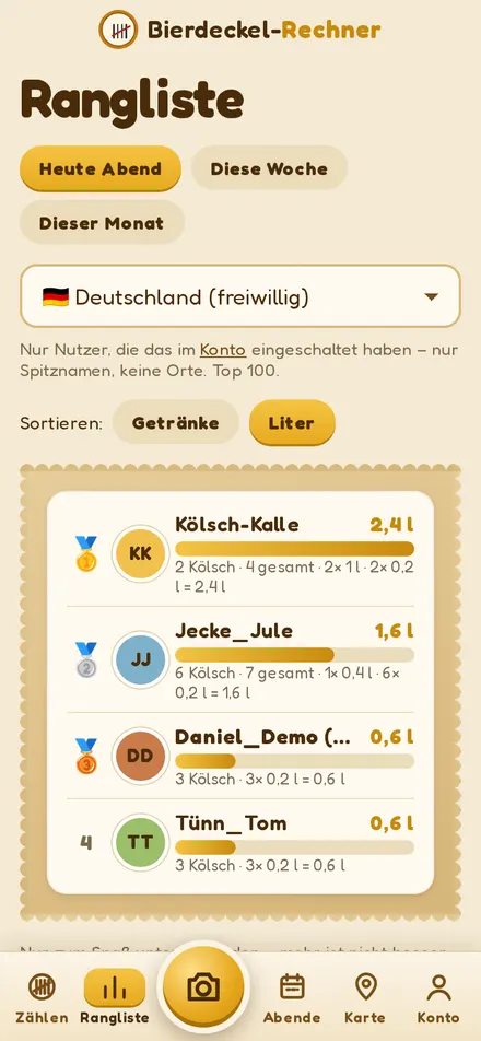 Screenshot: Deutschland-Bestenliste